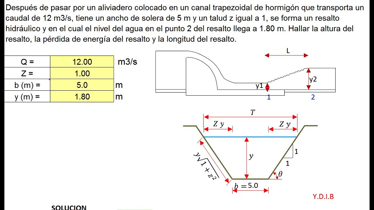 RESALTO HIDRAULICO-SECCION TRAPEZOIDAL