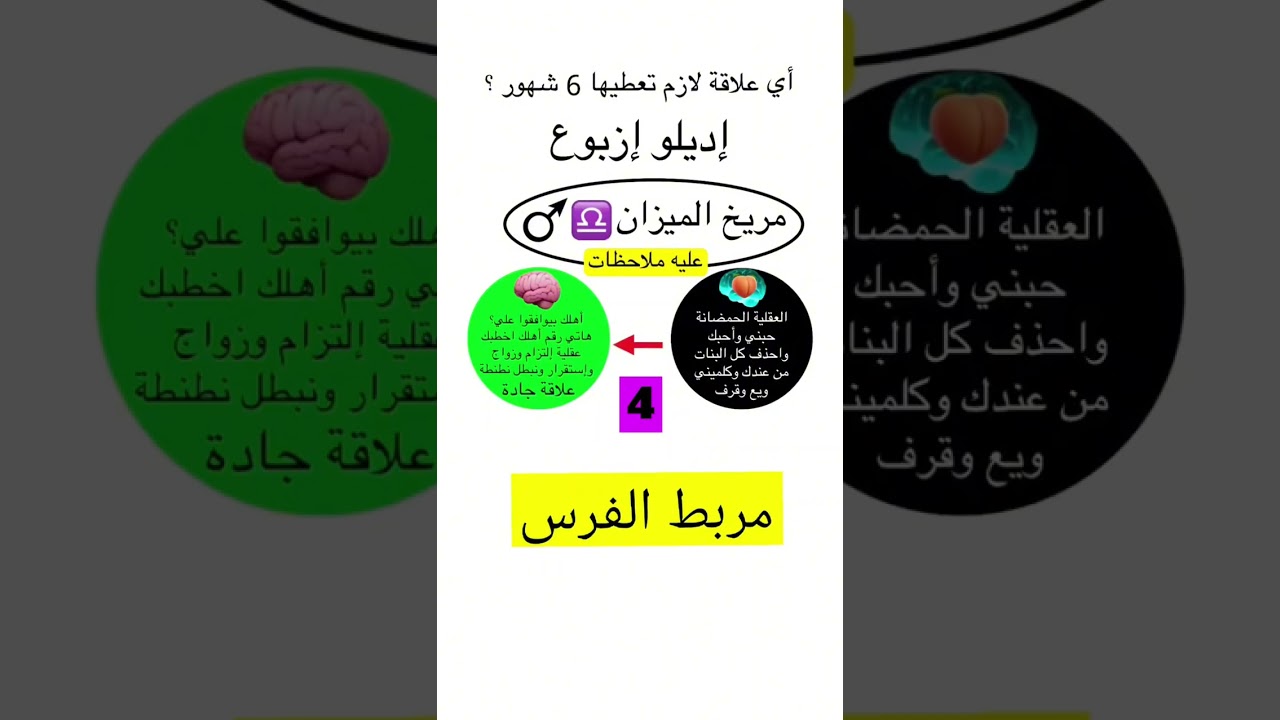مشاكل مريخ الميزان في خريطة المرأة