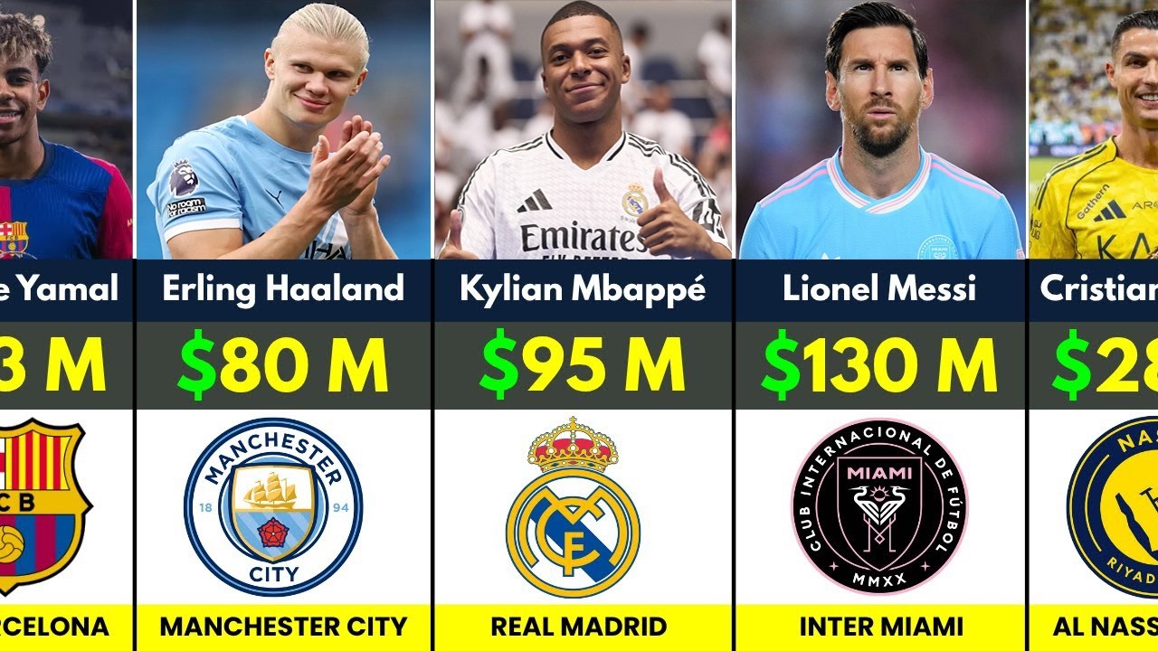 Who Earns the Most? Highest Paid Players 2025 (Full List)