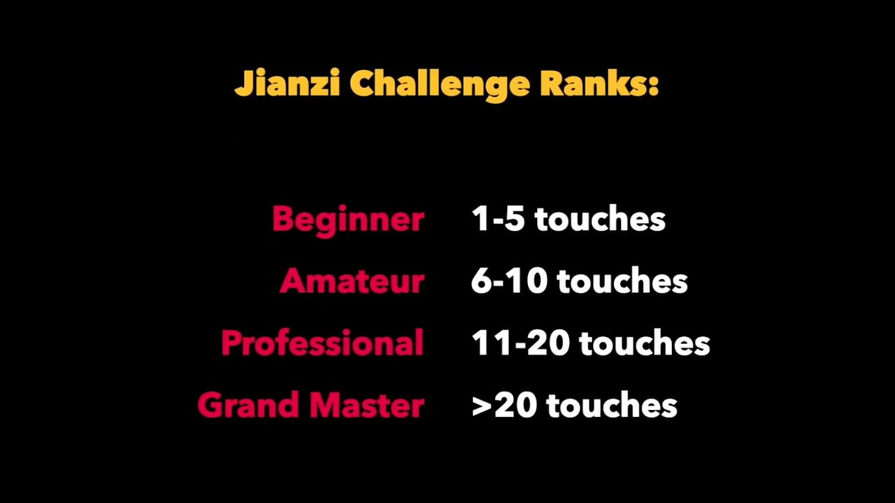 Jianzi Challenge
