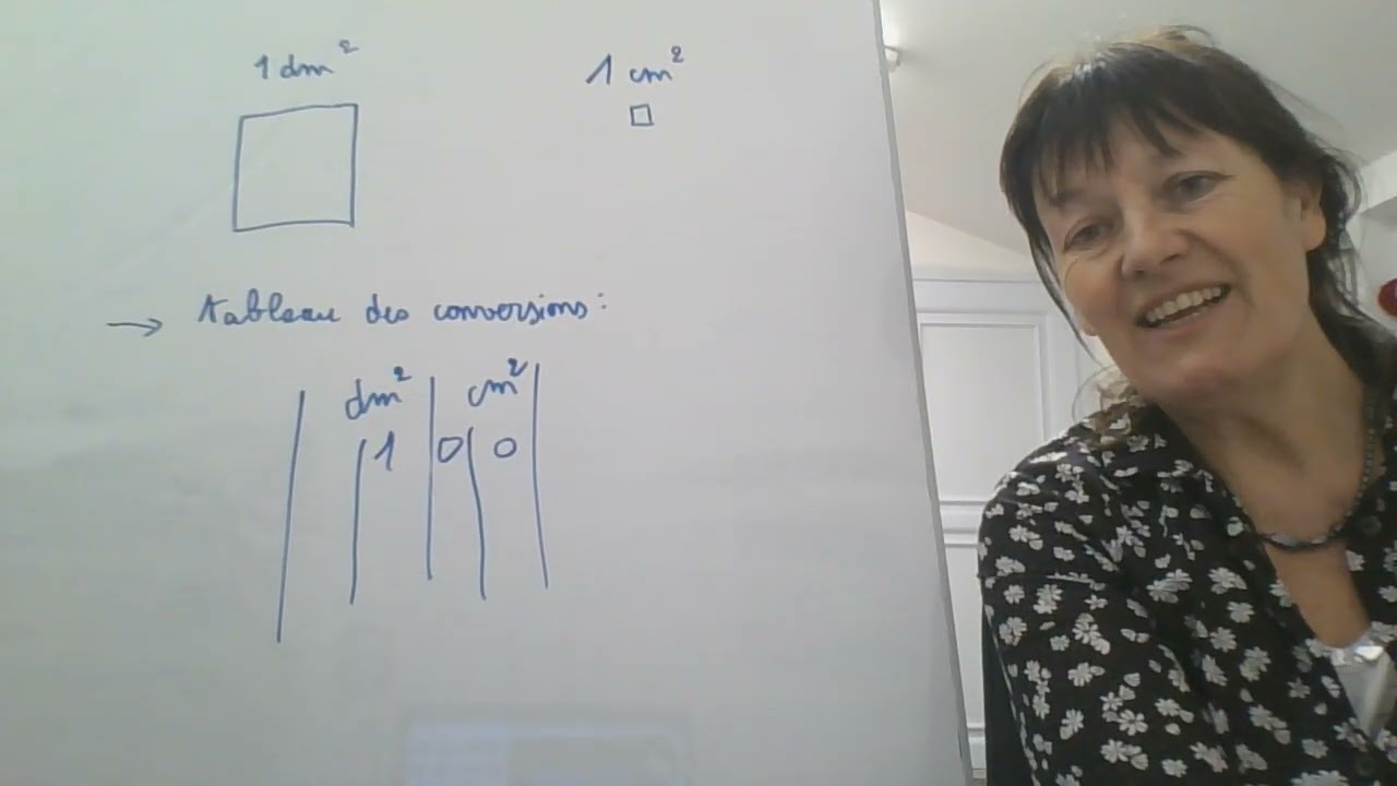 Relations étroite entre la relation des carrés et des cubes avec les tableaux de conversions