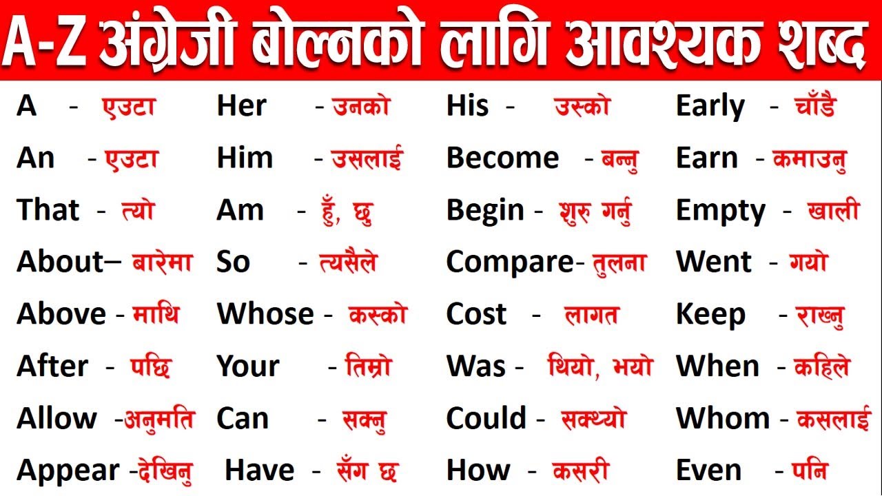 📌A to Z अंग्रेजी सिक्नको लागि सबै आवश्यक शब्द // Basic Word Meaning Practice || 100 essential words
