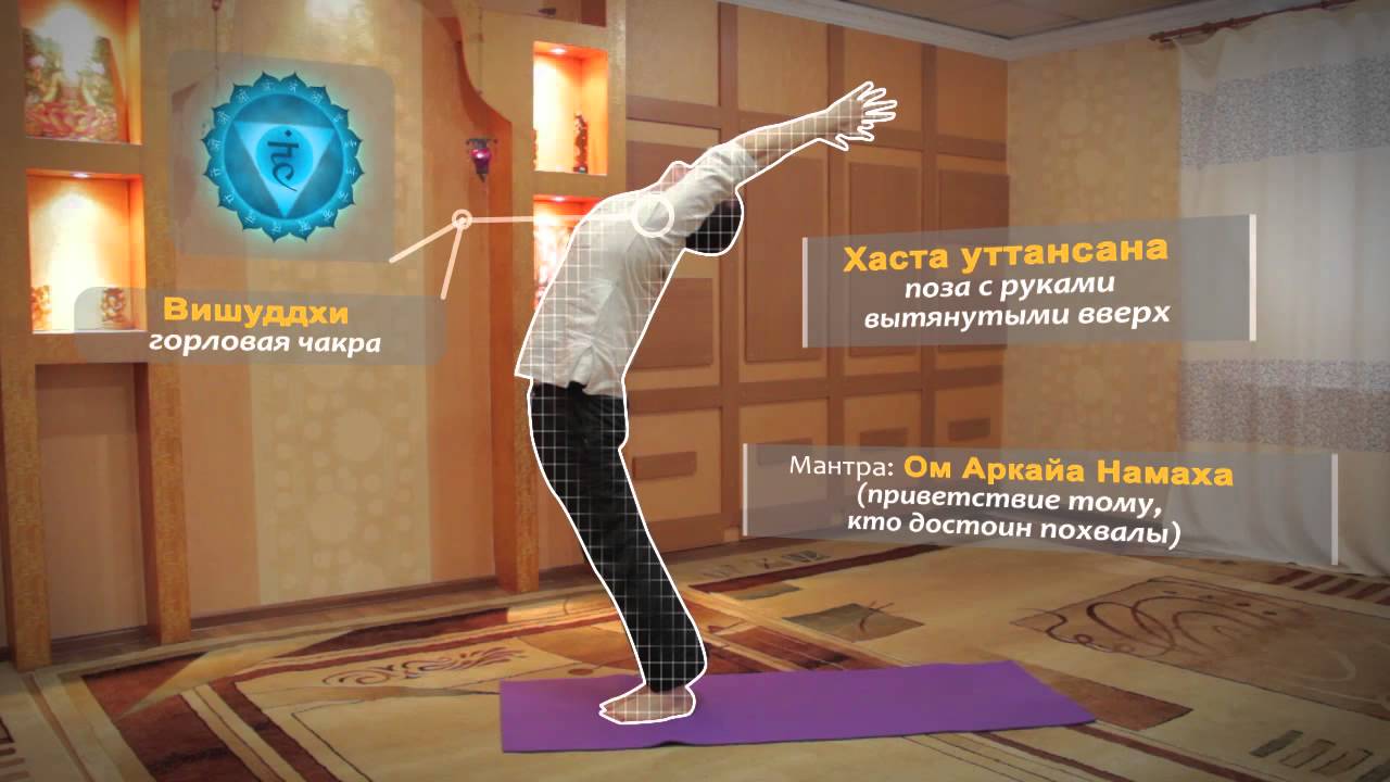 Приветствие солнцу cо спецэффектами (Сурйа Намаскар) BVG YOGA FILM.