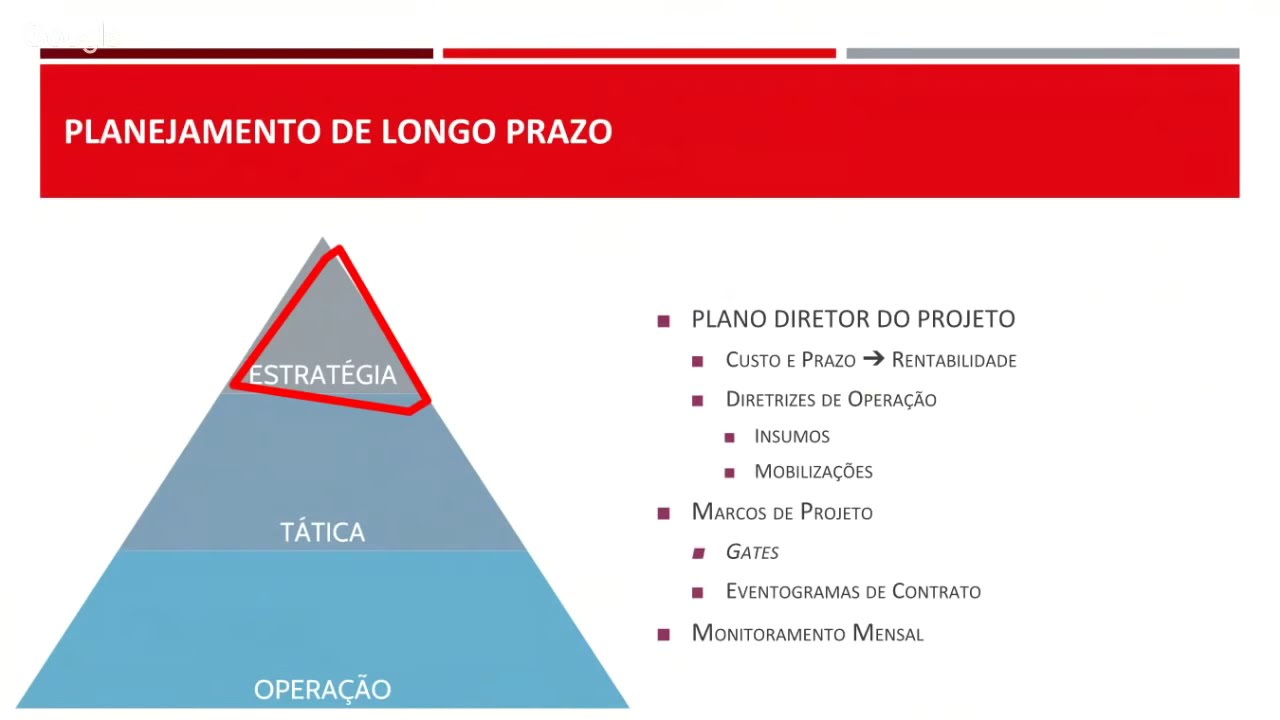 Planejamento de Obras: faça como as melhores empresas de Construção Civil