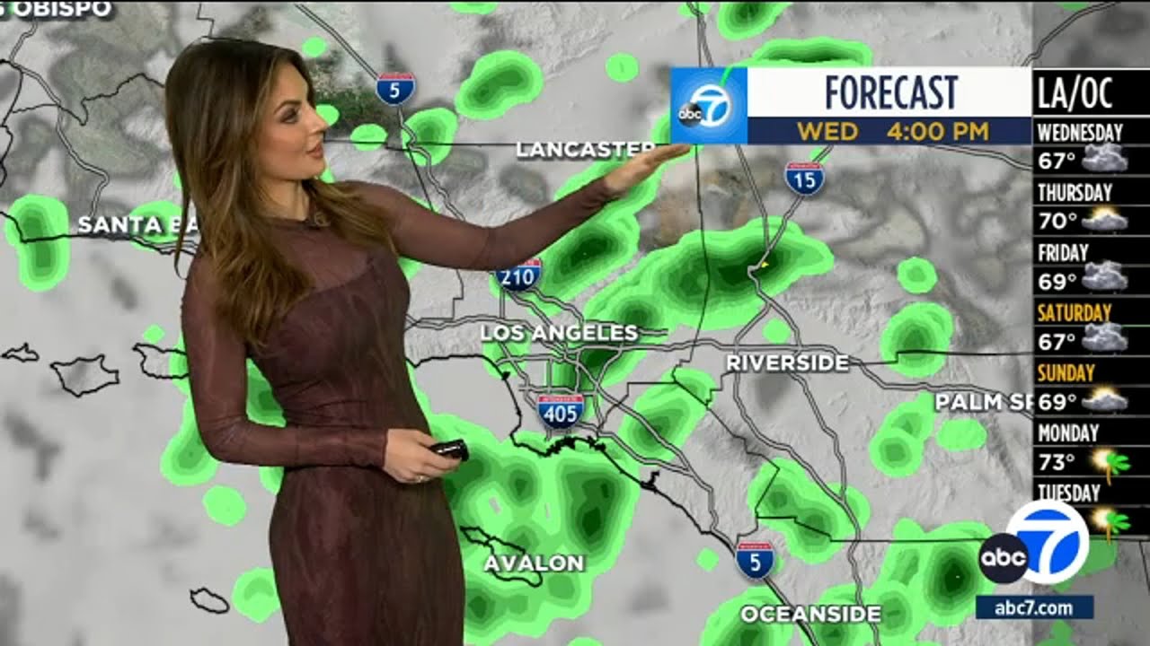 Rain is coming to SoCal Wednesday. Here's the storm timeline