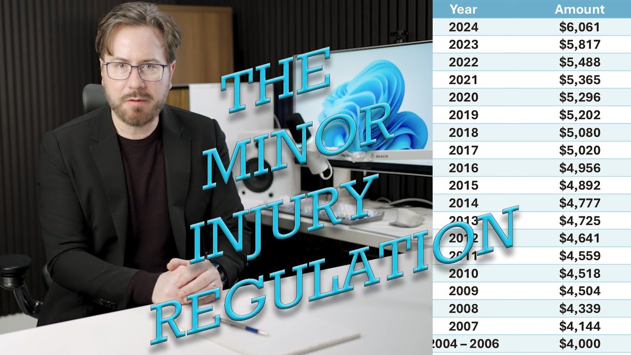 Minor Injury Regulation - Minor Injury Cap - Alberta