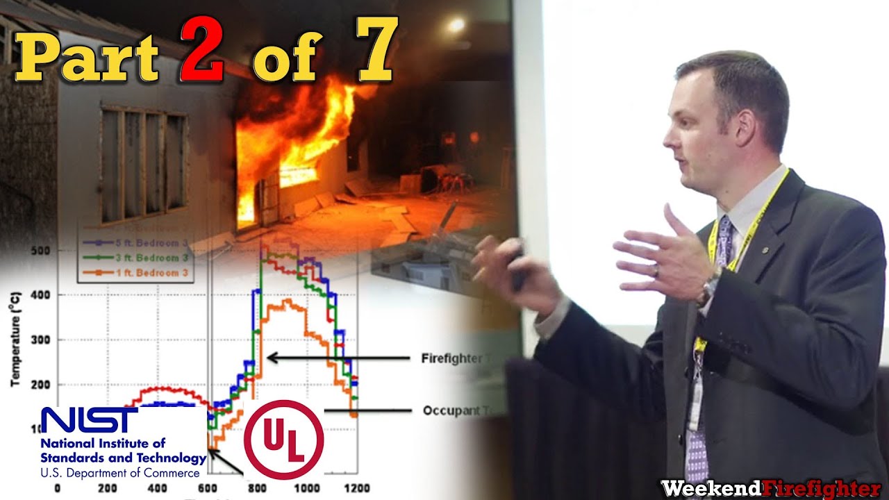 Part 2 of 7: (Fire Environment) NIST & UL Research on Fire Behavior & Fireground Tactics
