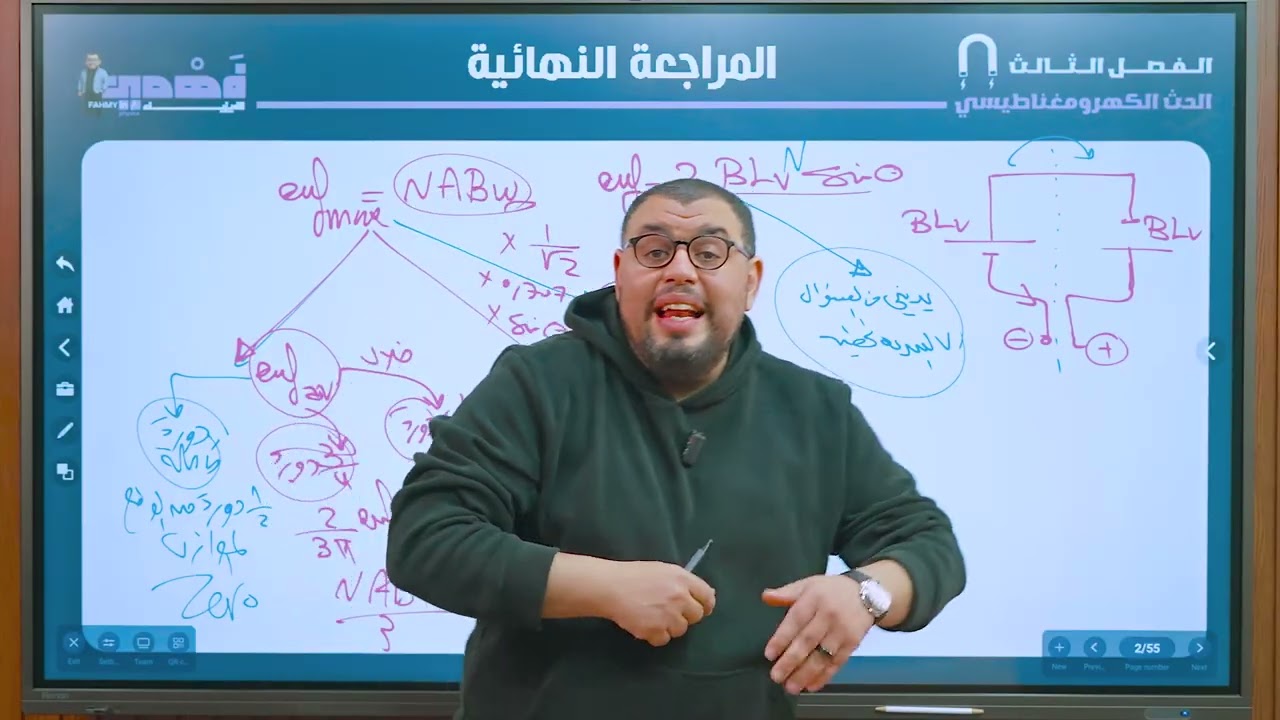 إفرم الفصل الثالث  الجزء الثانى افكاروفنيات مع حل كتاب الخبيرمراجعة نهائيةللأستاذ فهمى الدغيدى 