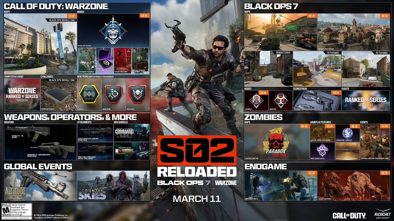 BO7 Season 2 Reloaded EARLY Access! New Blackout Mode & Paradox Junction