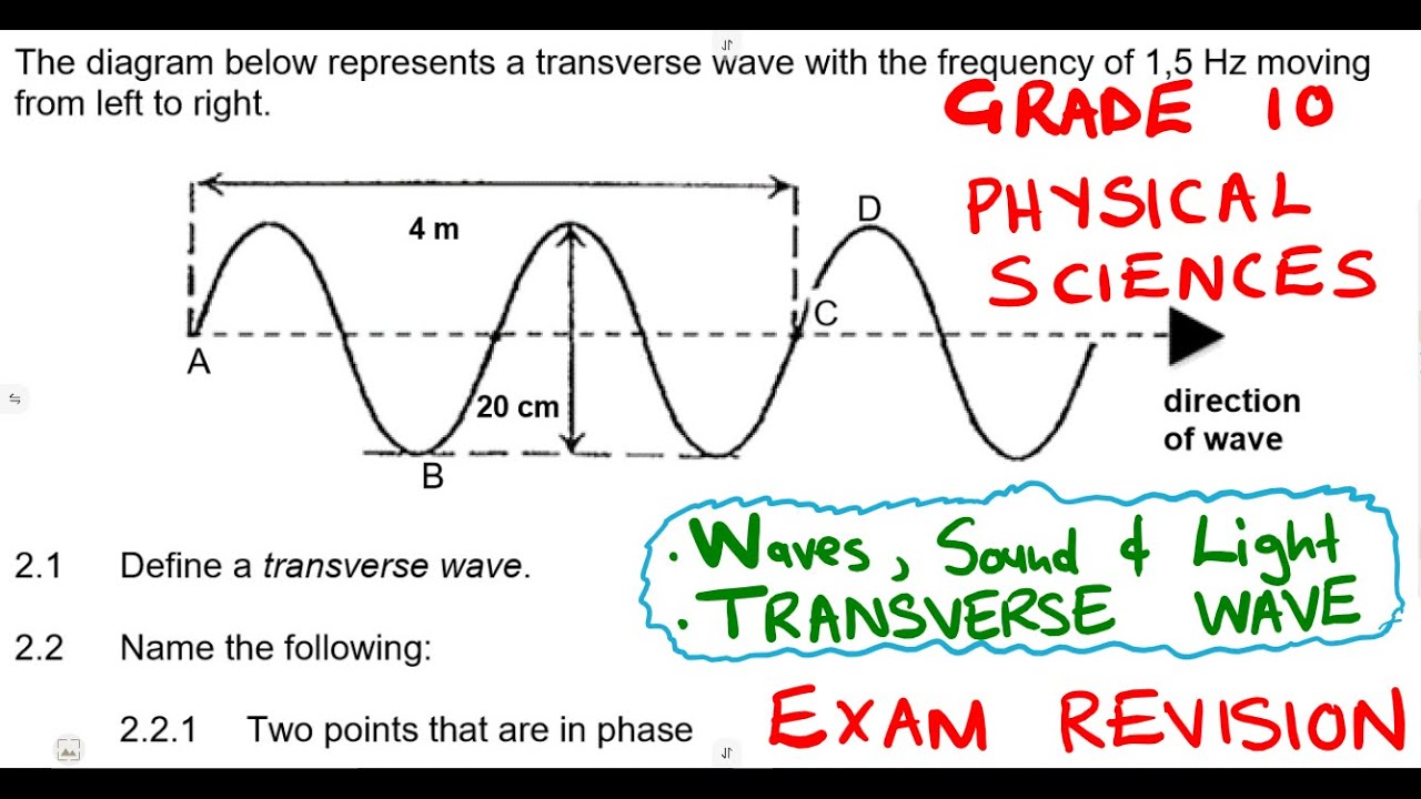 Physical Sciences Grade 10 Transverse Wave  -  Waves , Sound and Light Exam 1