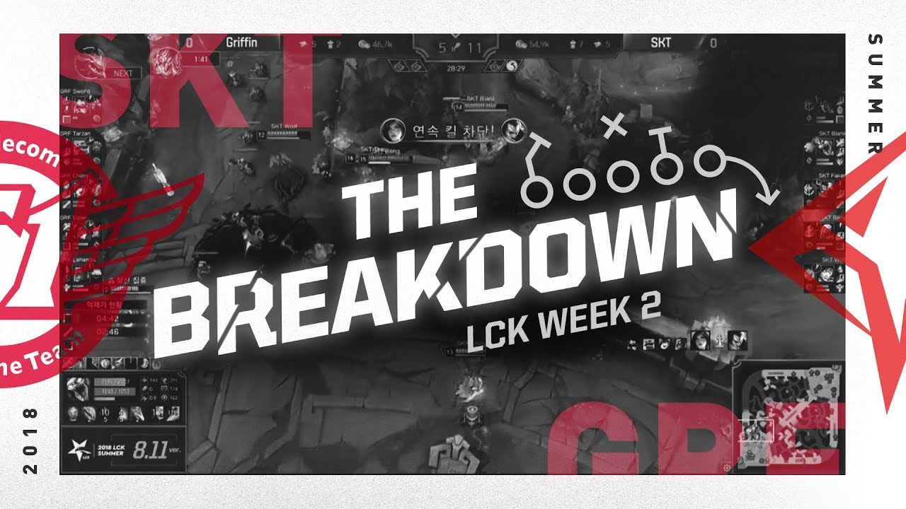 The Breakdown with Zirene: How Griffin Beat SKT (LCK Week 2)