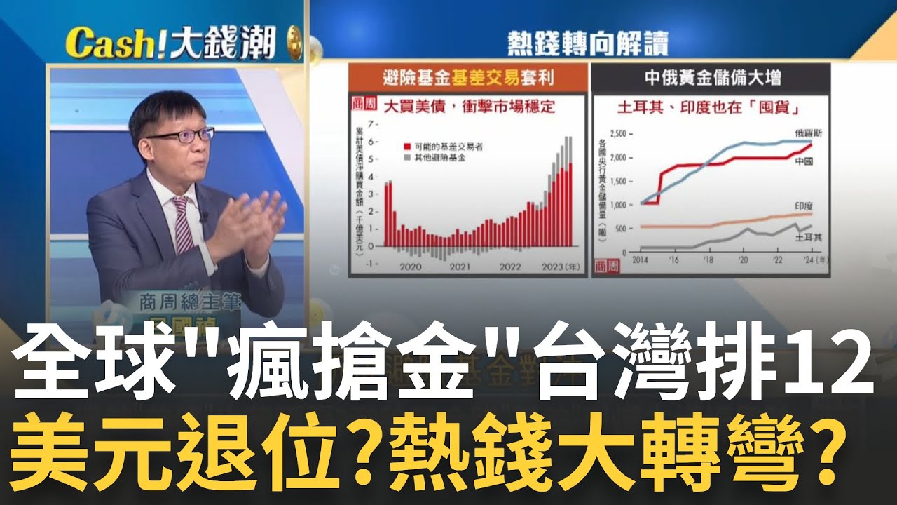 全球30大黃金儲備國出爐!台灣排名12