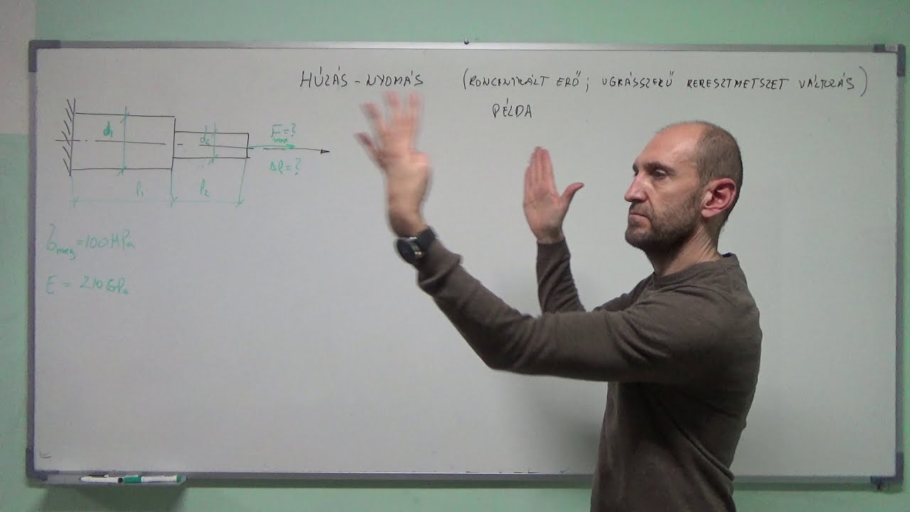 Tiszta húzás-nyomás ugrásszerű keresztmetszet változás