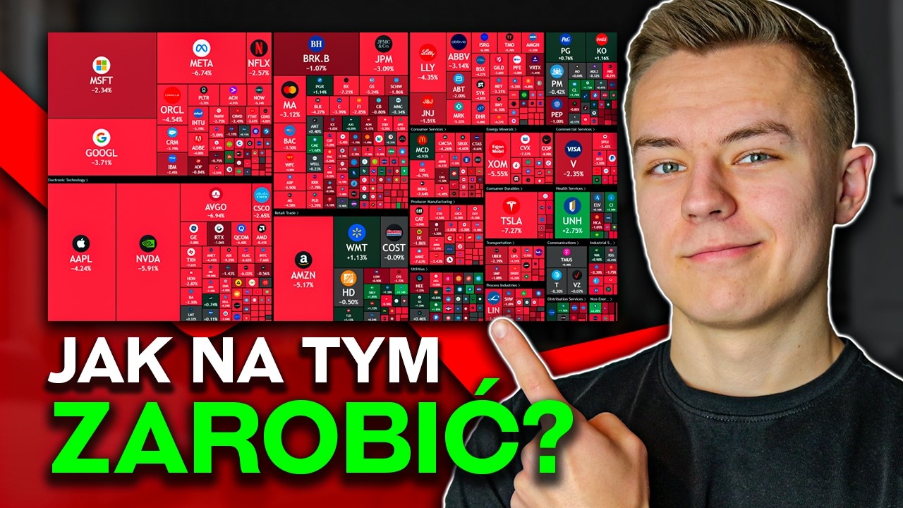 SPADKI NA RYNKU! Jak Na Tym Zarobić? Co Dalej z Rynkiem?