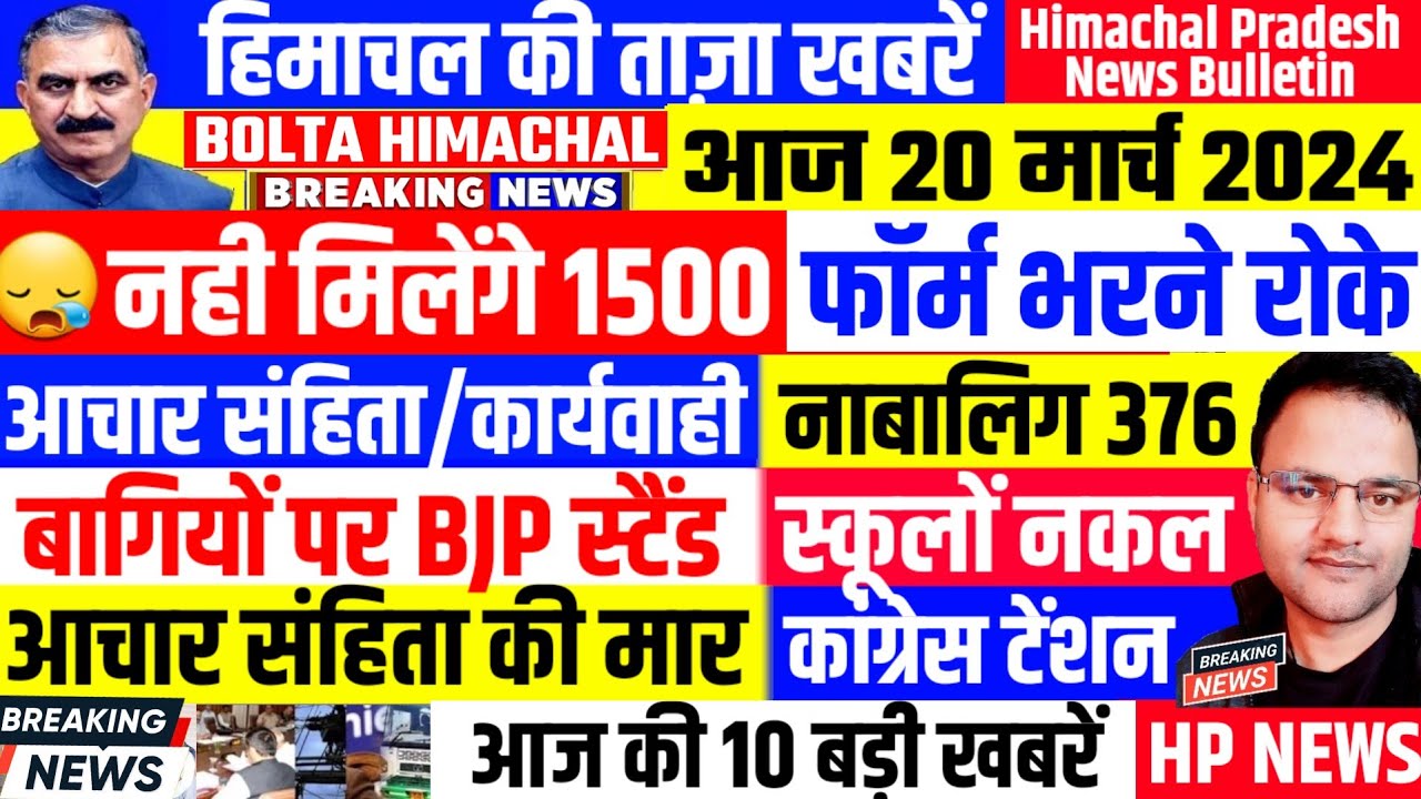 📈 Himachal News 20 मार्च 2024 ताजा खबरें, Today Breaking News 🗞️ |  BOLTA HIMACHAL