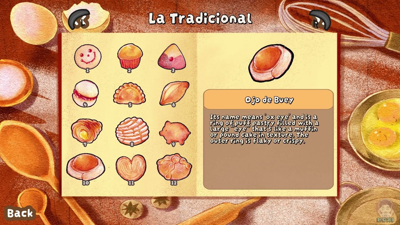 Pancito Merge - All Pancitopedia