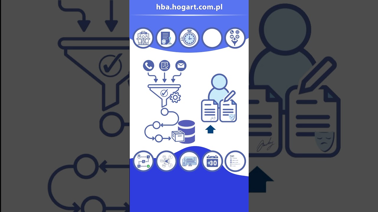 Hogart Sygnaliści #shorts