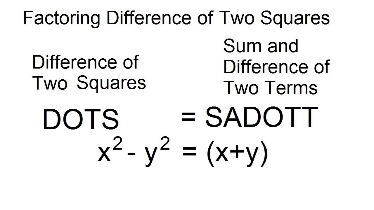 Factoring Difference of Two Squares