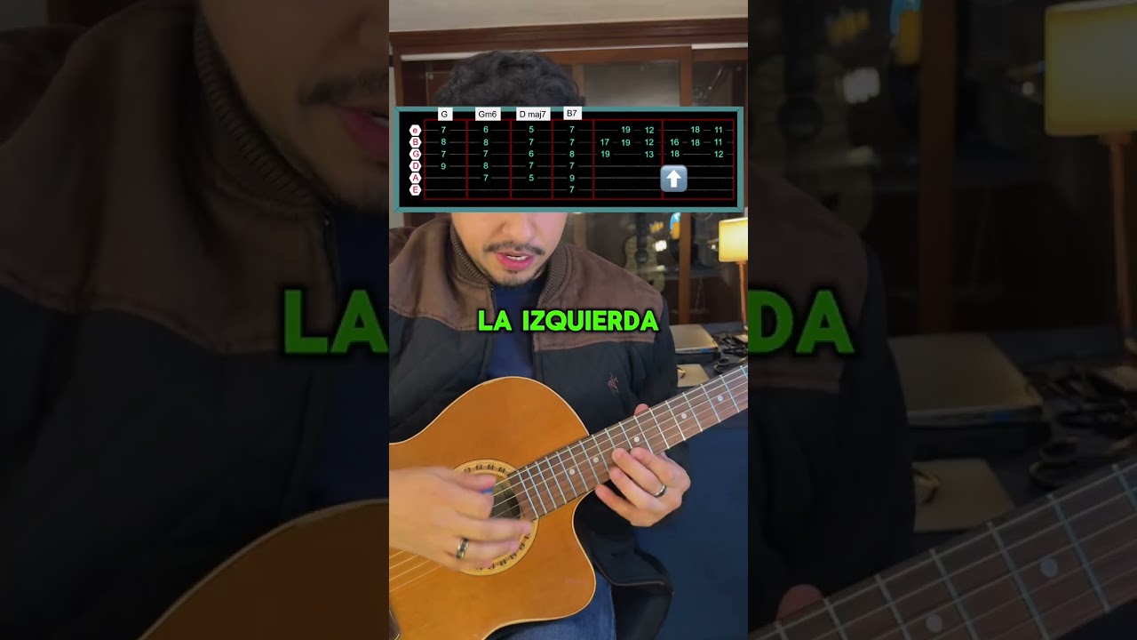 Cómo tocar el requinto ‘La Gloria Eres Tú’  de Los Tres Diamantes en guitarra