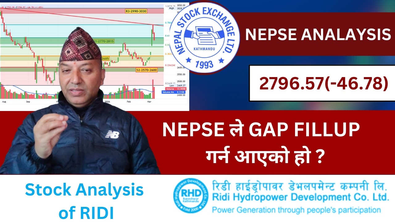 NEPSE Technical Analysis/NEPSE Daily Update/NEPSE Chart Analysis/RIDI Analysis/Raju Paudel