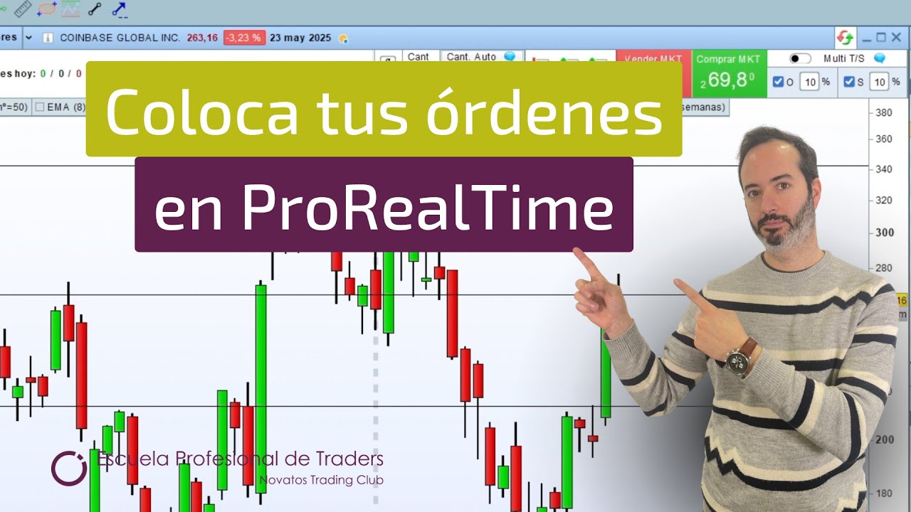 ¿Cómo colocar órdenes en ProRealTime? TUTORIAL 🧠 | Ejemplo real con Coinbase