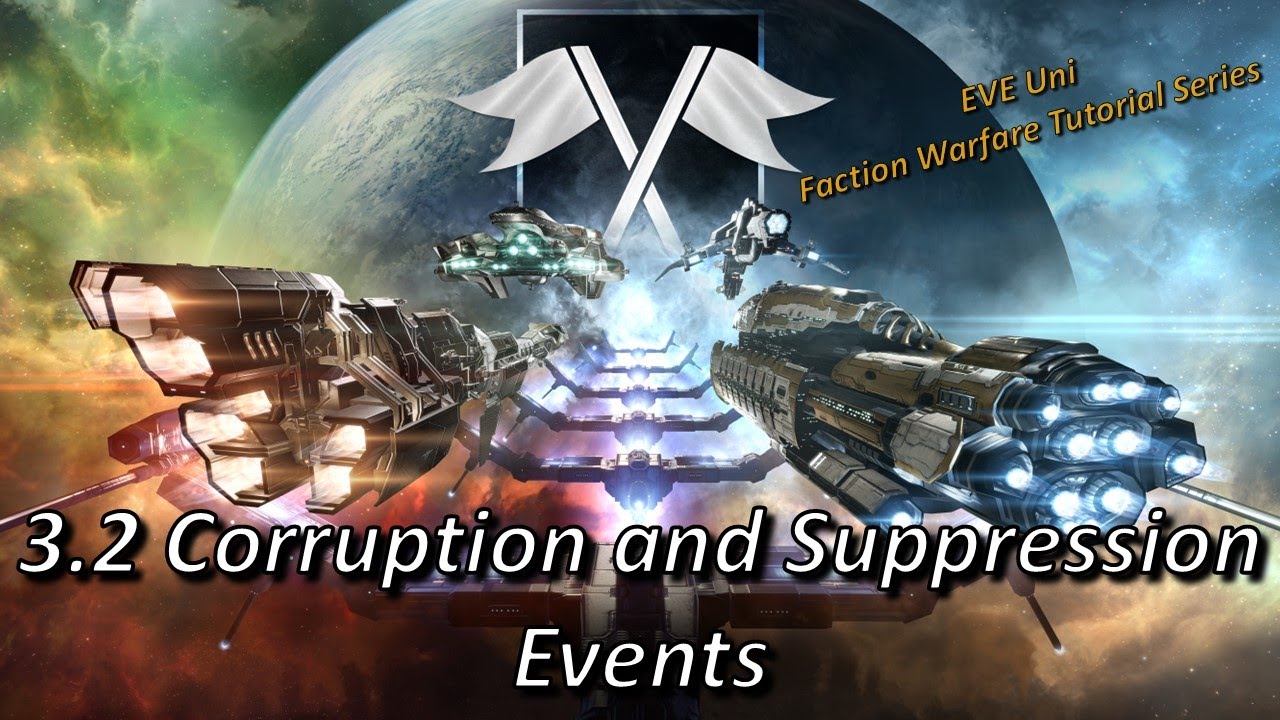 3.2 Corruption and Suppression Events