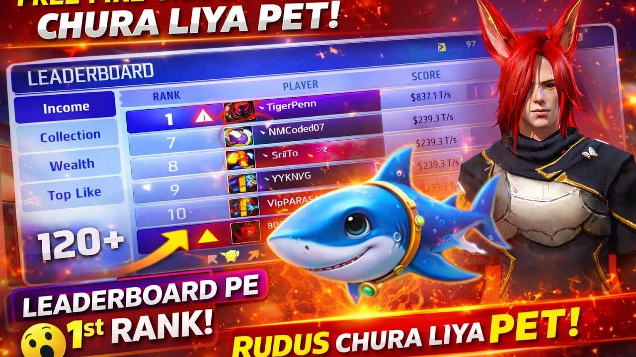 STEAL A PET MEIN LEADERBOARD PE NAAM KAISE AAYA? 😱 FREE FIRE CRAFTLAND steal a pet in free fire 