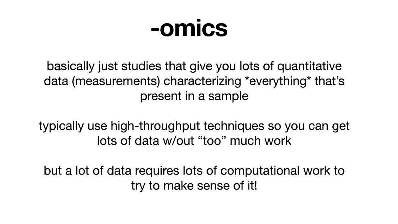What's omics? A quick intro (from a non-pro)