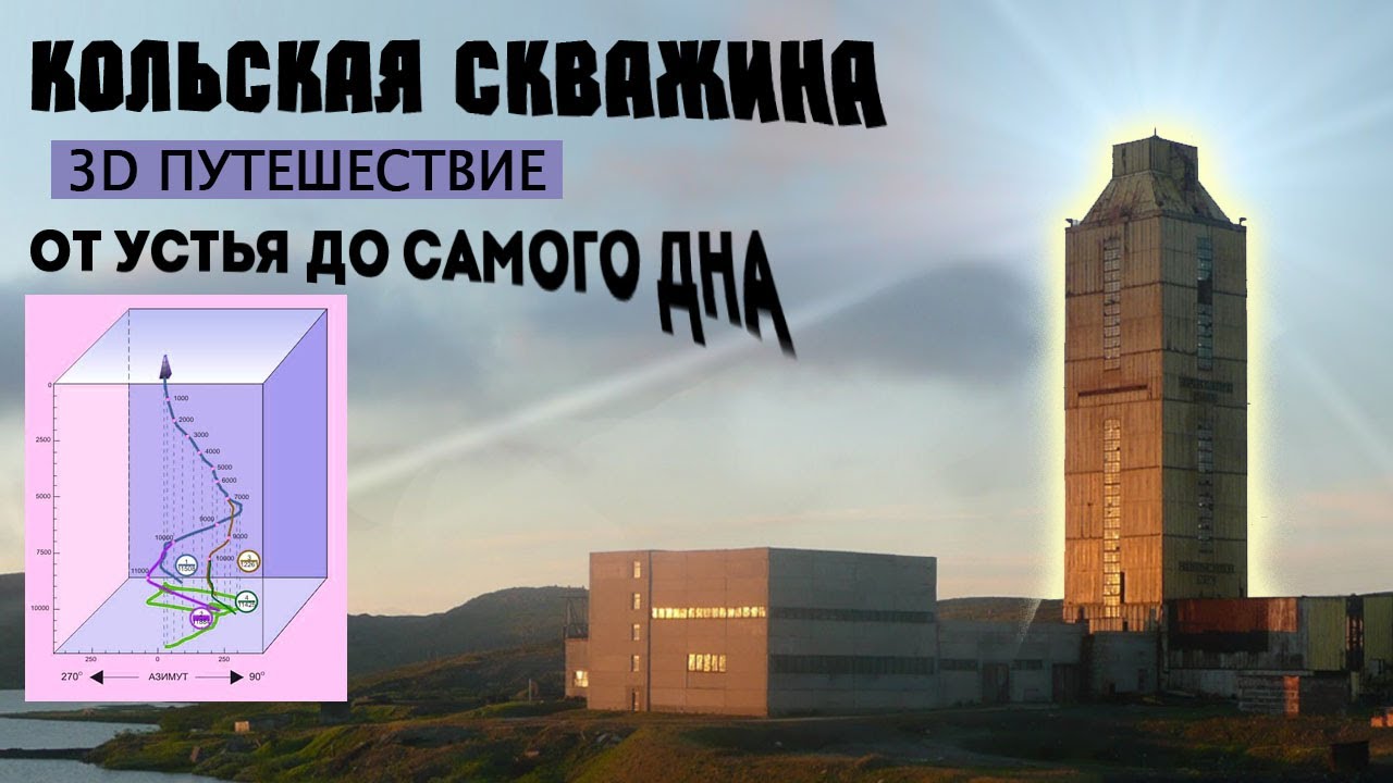 Кольская сверхглубокая, 3D-путешествие от устья до дна | Как она устроена