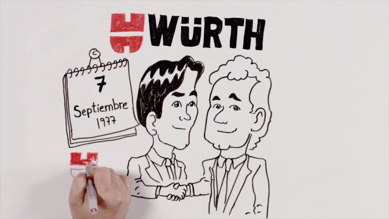En Würth España cumplimos 40 años