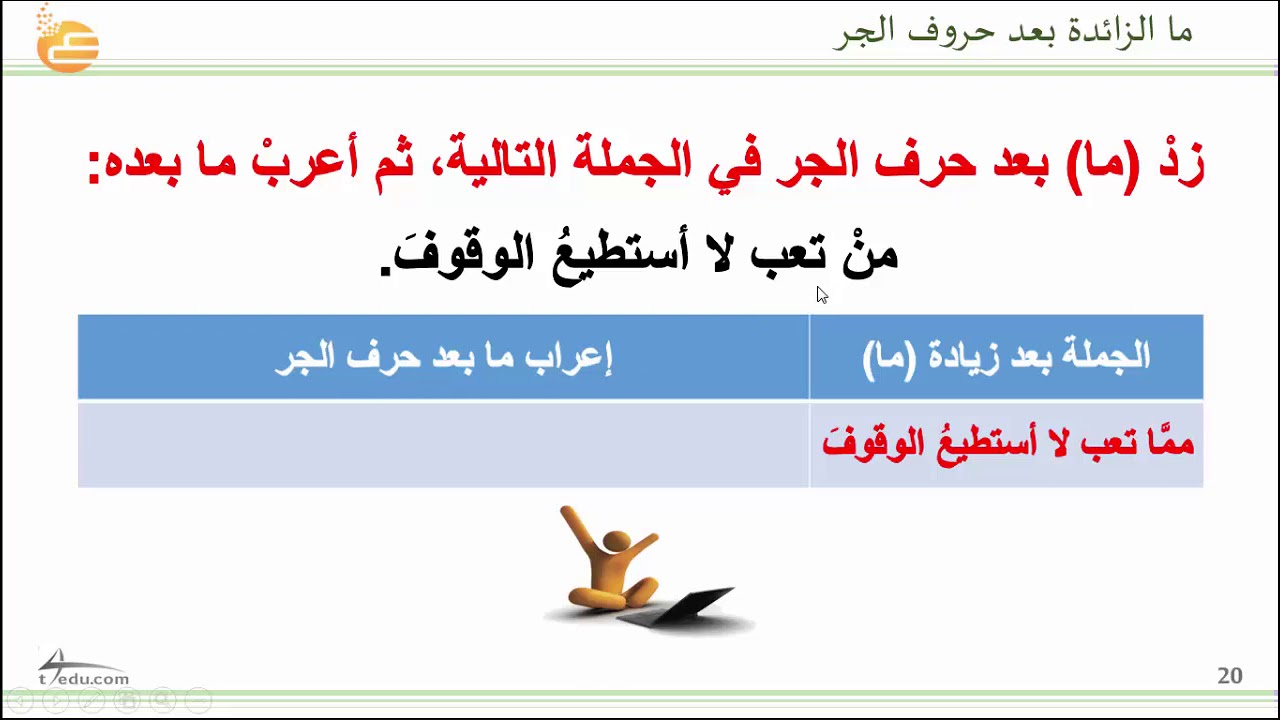 ا  ماء الزائدة بعد حروف الجر