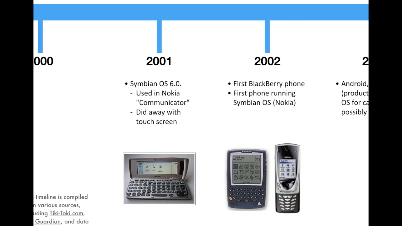 Mobile-Platform-Stats-part1