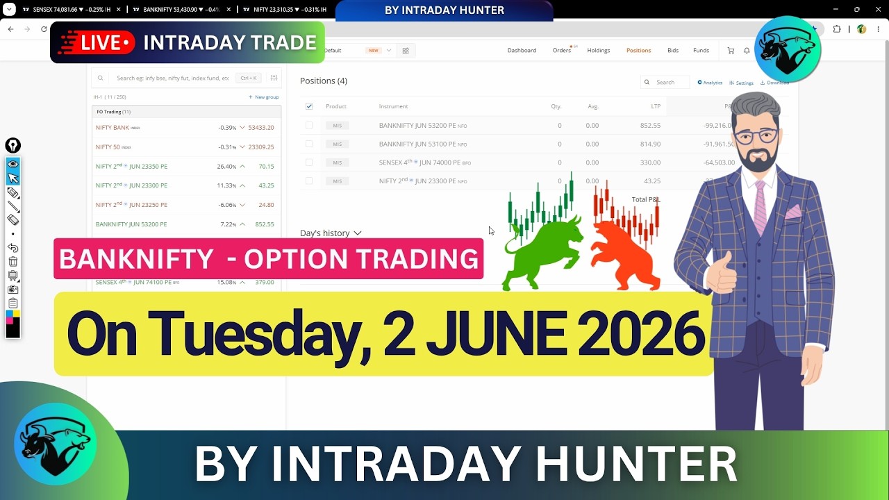 Live Bank Nifty Option Trading 📈 | Intraday Trading by Intraday Hunter