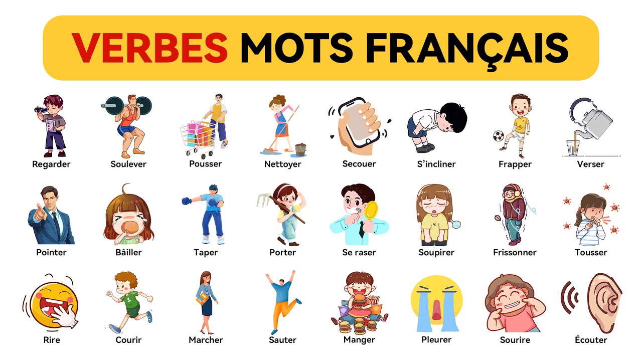 Verbes de base | Mot en fran&ccedil;ais &ndash; niveau d&eacute;butant (A1-A2)