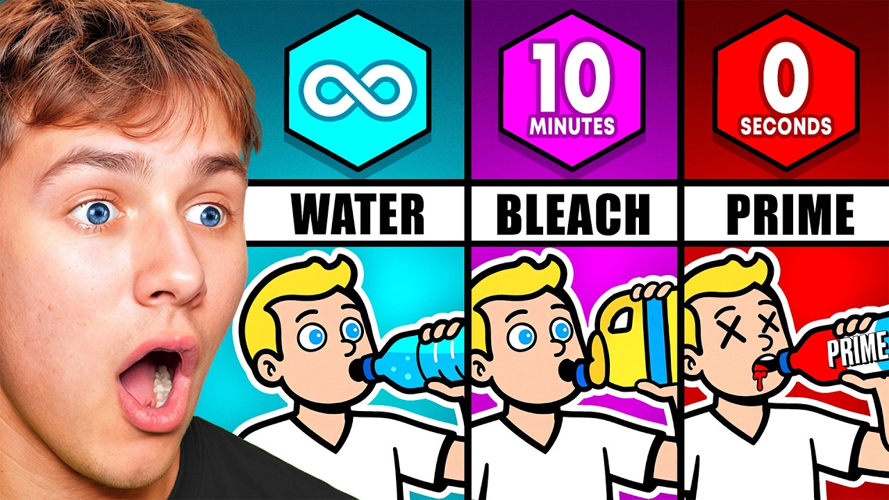 Как долго вы продержитесь, употребляя только ___?