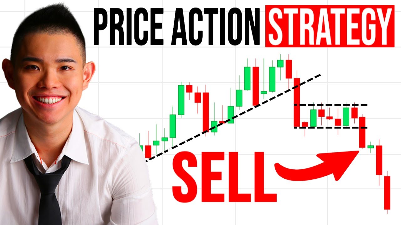 3 лучшие стратегии Price Action, которые я освоил за 10 лет торговли