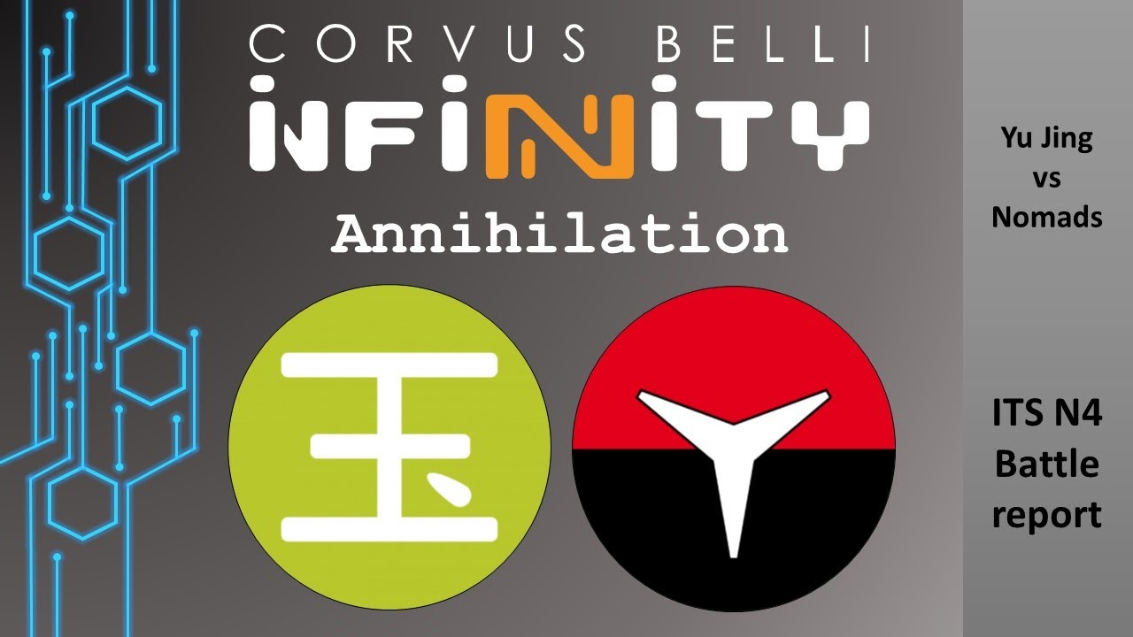 Fast Panda Gaming: Infinity N4 Battle Report - ITS Annihilation (Yu Jing vs. Nomads)