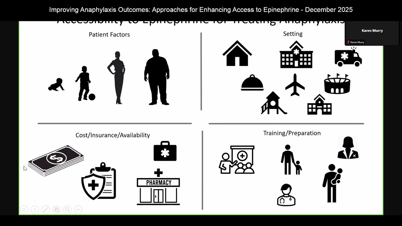 FDA Improving Anaphylaxis Outcomes: Session 3: Current Accessibility to Epinephrine