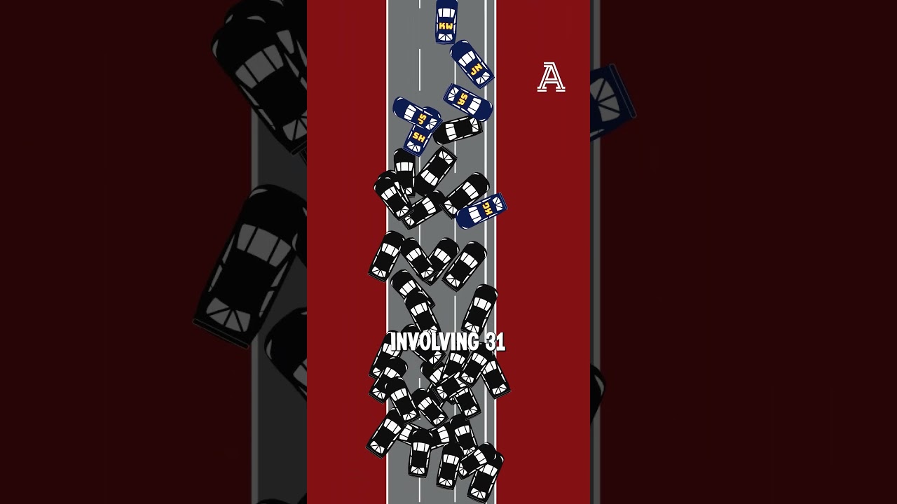 What&rsquo;s the biggest ever crash at NASCAR?