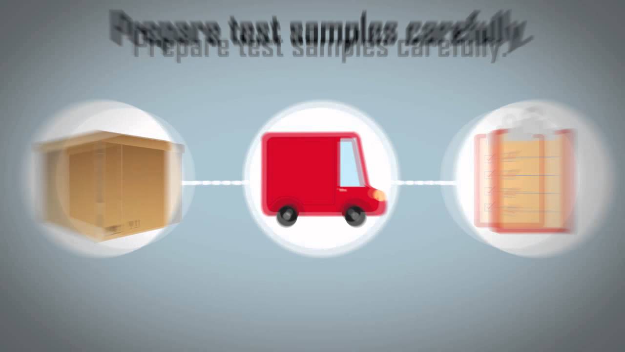 CCC Certification Made Easy