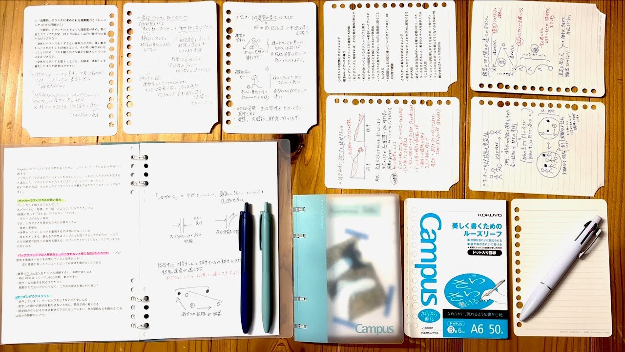 徹底的に使い倒す！まさに「小さいノート」のように使えるバインダーです