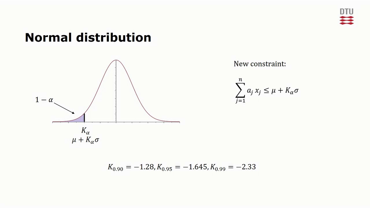 Chance constraints