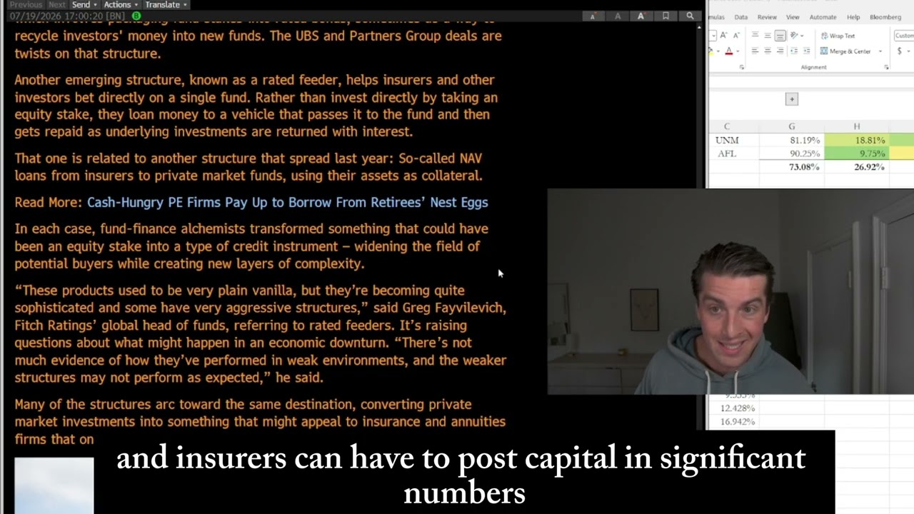 Systemic Risk in Insurance from Structured Finance