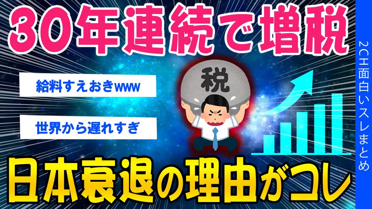 【2ch考えさせられるスレ】30年連続で増税日本衰退の理由、ついにバレ始めるww【ゆっくり解説】