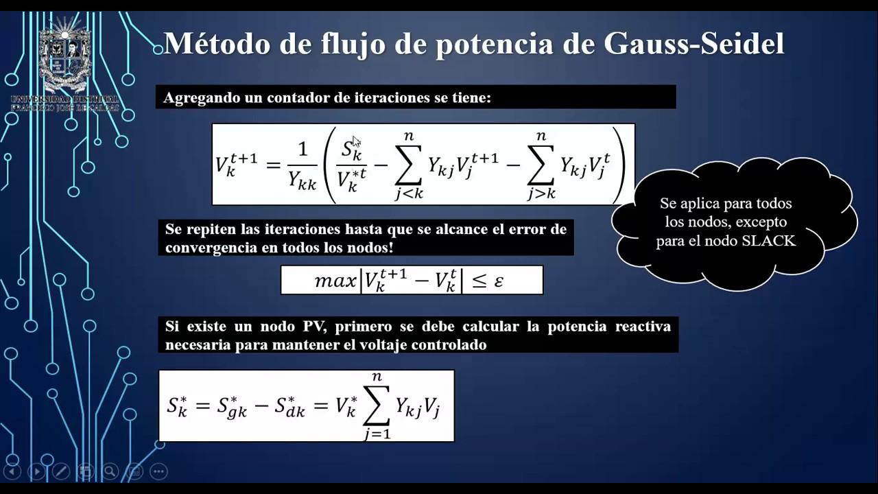 Formulación del problema de flujo de potencia y el método de Gauss-Seidel