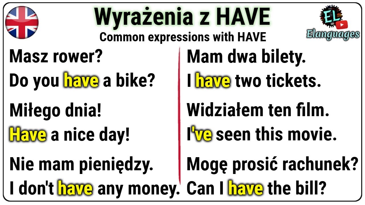 Popularne wyrażenia z HAVE w języku angielskim - Nauka Angielskiego Przydatne Zwroty