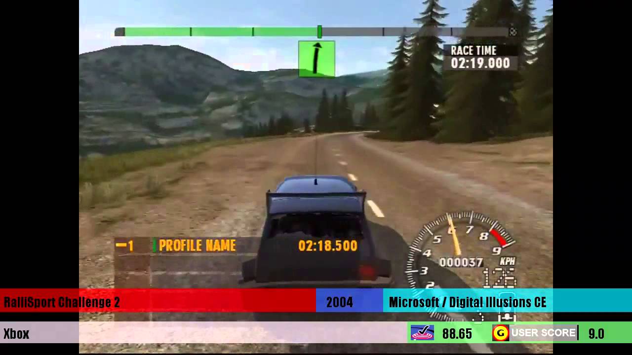 History of Rally Games