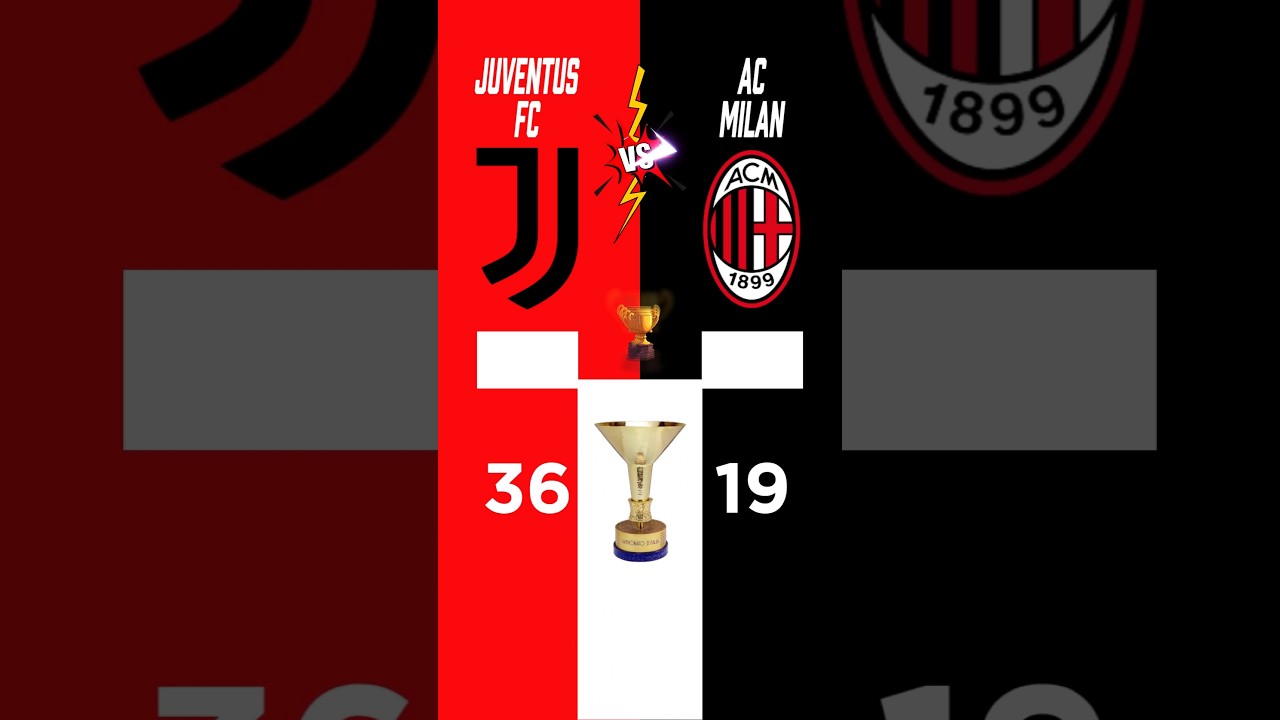 Juventus x AC Milan | Trophy Comparison