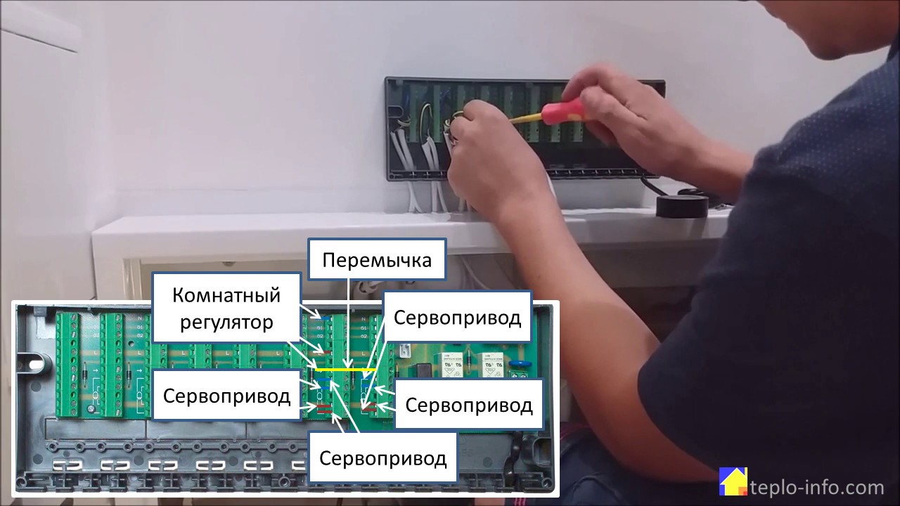 Монтаж автоматики теплого пола Danfoss Icon