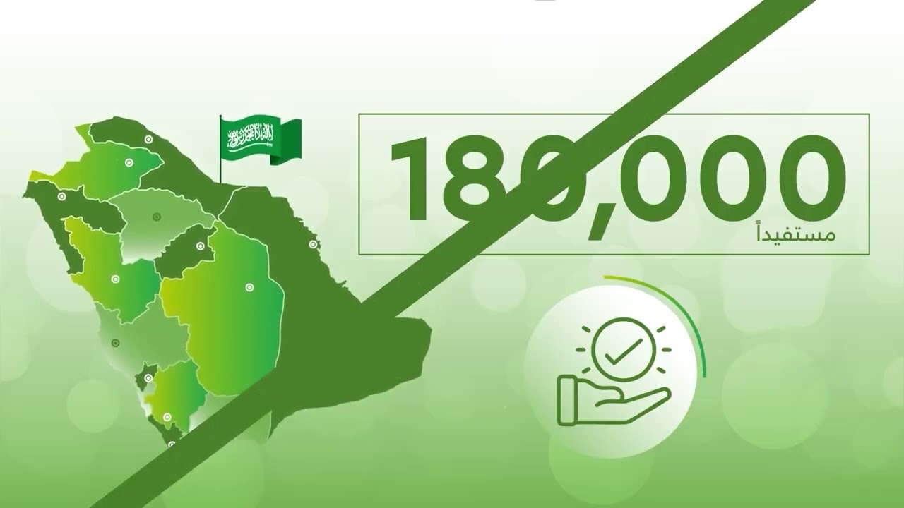 ملخص منجزات المركز لعام 2024م